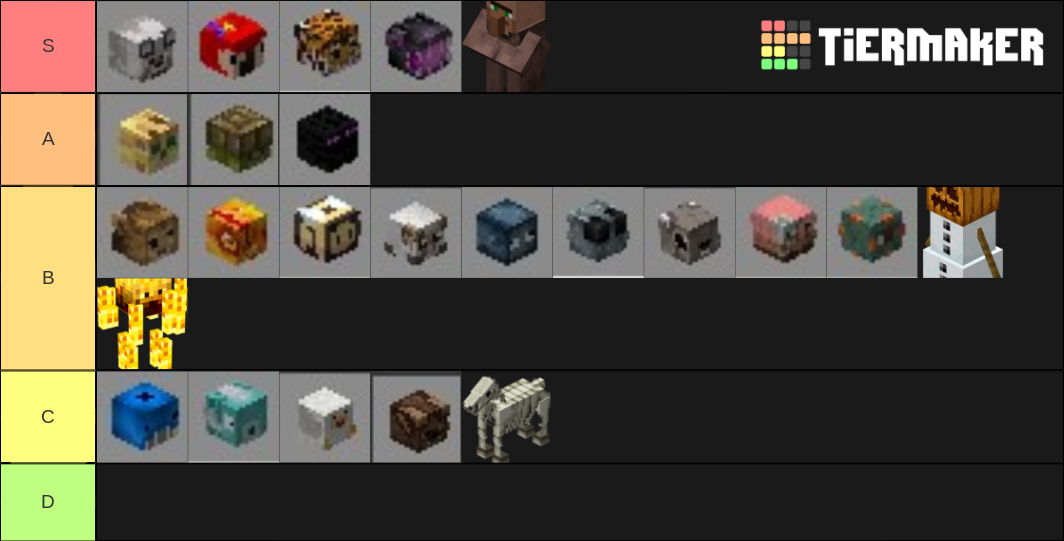 Best Pets Hypixel Skyblock Tier List Rankings) TierMaker