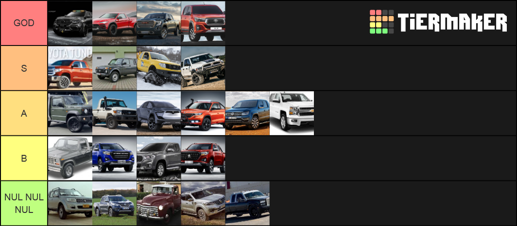 BEST PICKUP TRUCKS Tier List (Community Rankings) - TierMaker