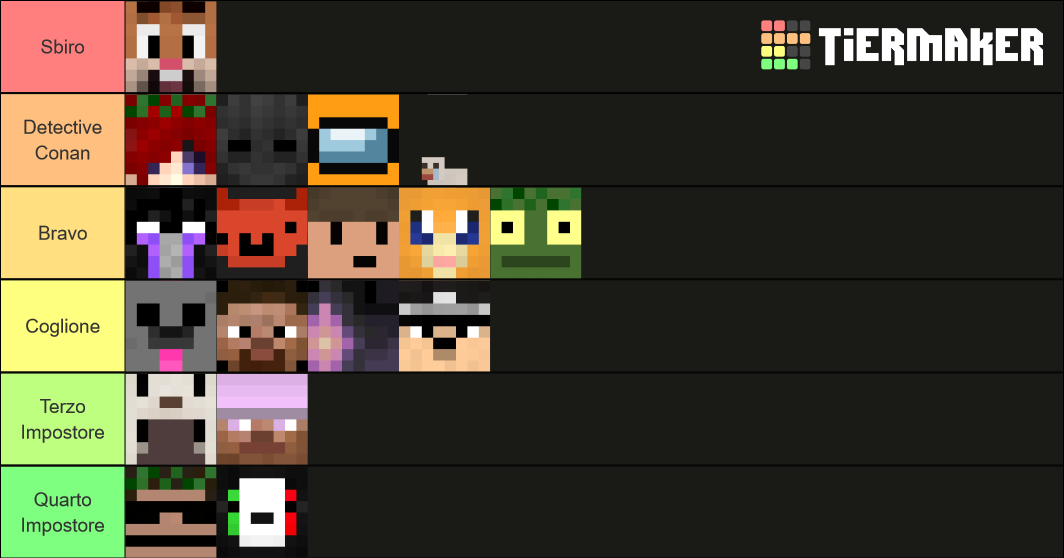 Minecraft Best Players Ranks Best Players Tier List (Community Rankings) - TierMaker