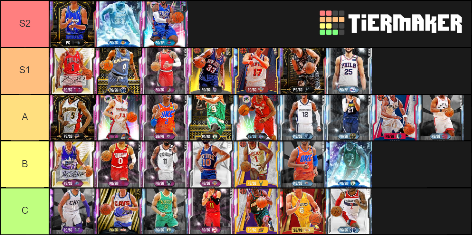 Best Point Guards Tier List (Community Rankings) - TierMaker