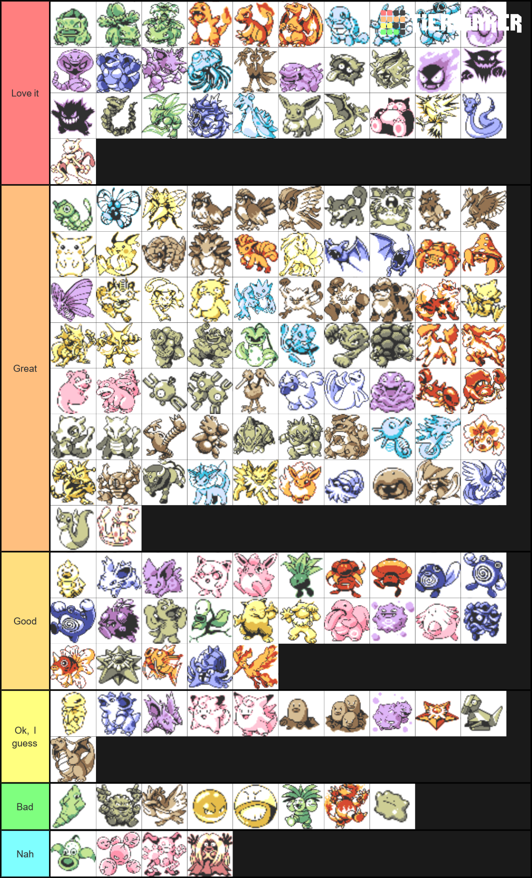 Best Pokemon Gen 1 Tier List (Community Rankings) - TierMaker