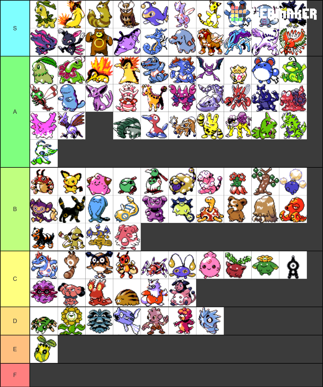 Best Pokemon Gen 2 Tier List (Community Rankings) - TierMaker