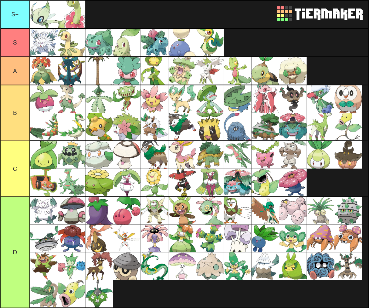 best-pokemon-grass-types-tier-list-community-rankings-tiermaker