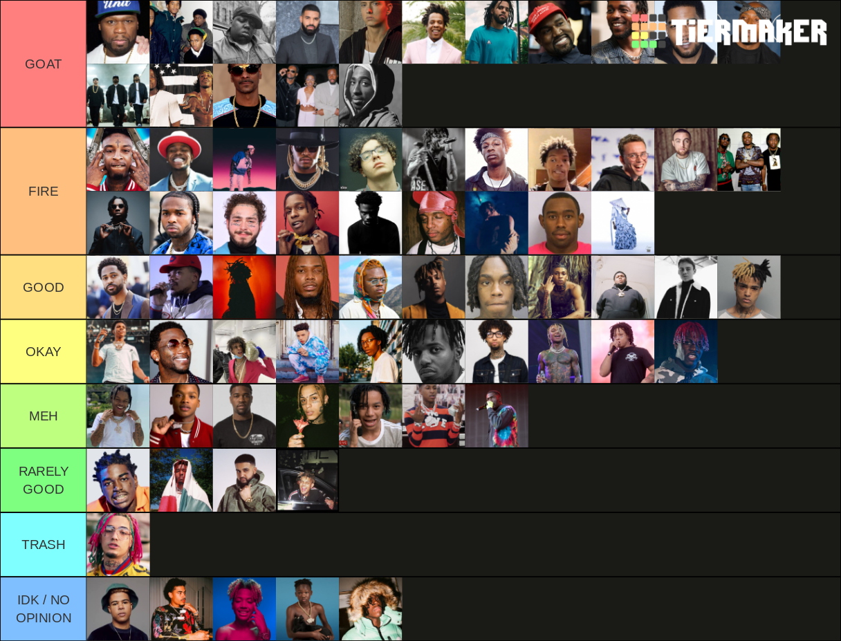 Best Rappers Tier List (Community Rankings) - TierMaker