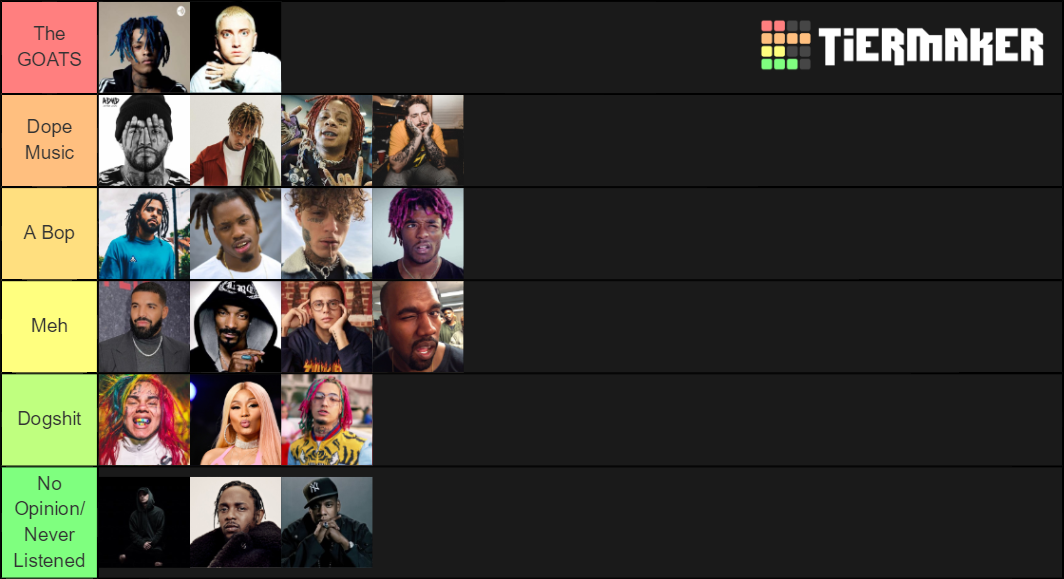 Best Rappers of 2020 Tier List (Community Rankings) - TierMaker