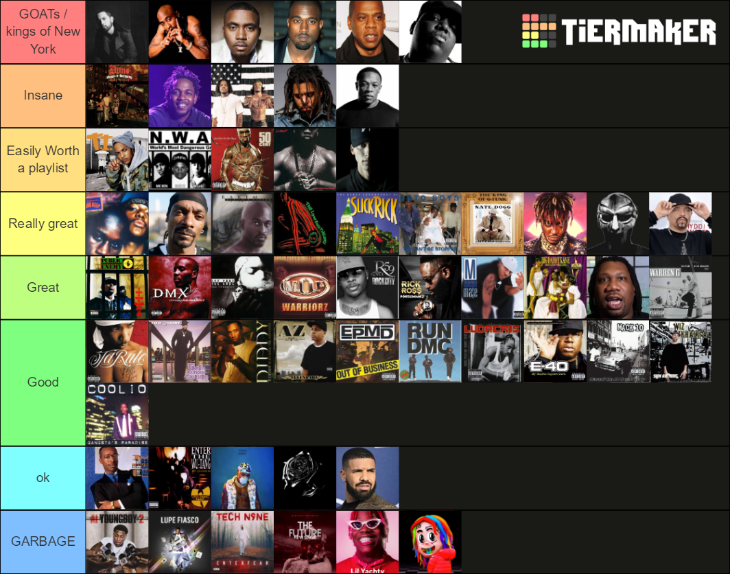 Best rappers of all time Tier List (Community Rankings) - TierMaker