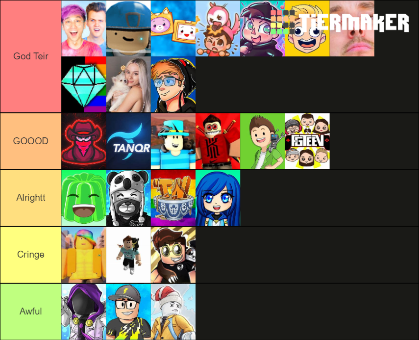 Best Roblox Youtubers Tier List (Community Rankings) - TierMaker