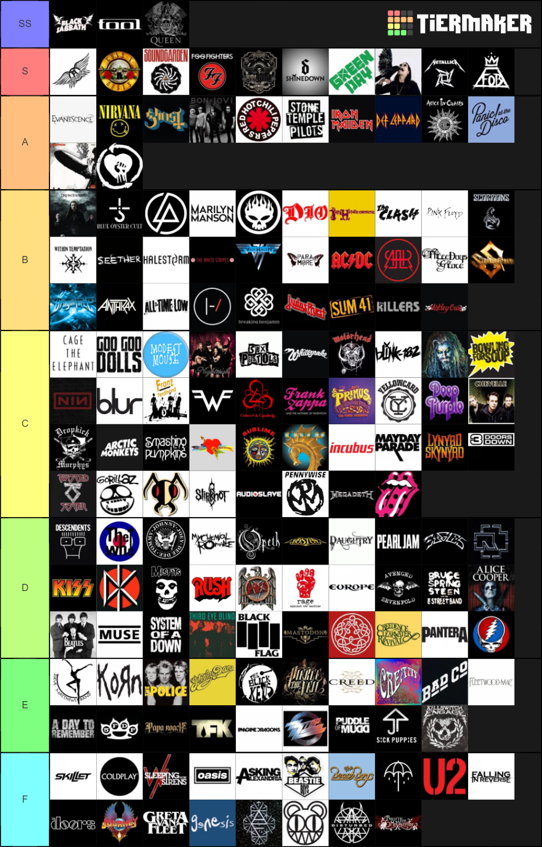 best-rock-band-tier-list-community-rankings-tiermaker