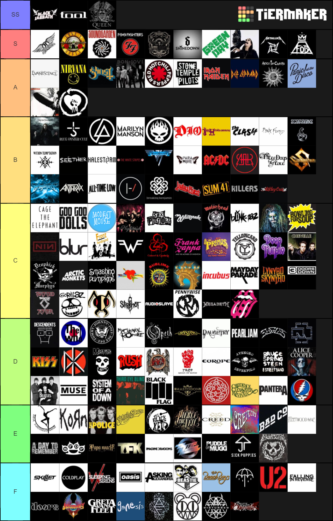 Best Rock Band Tier List Community Rankings TierMaker