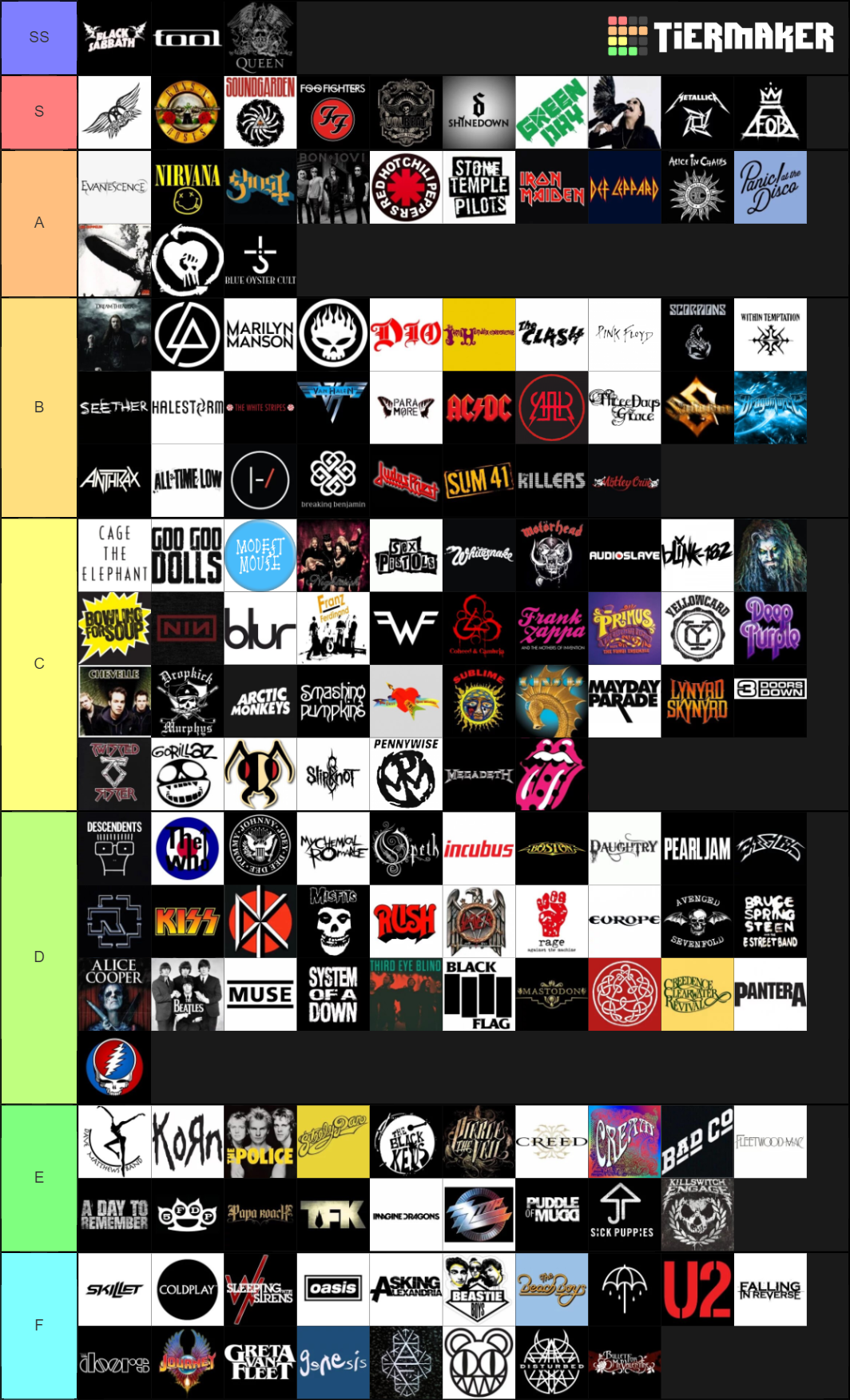 best-rock-band-tier-list-community-rankings-tiermaker