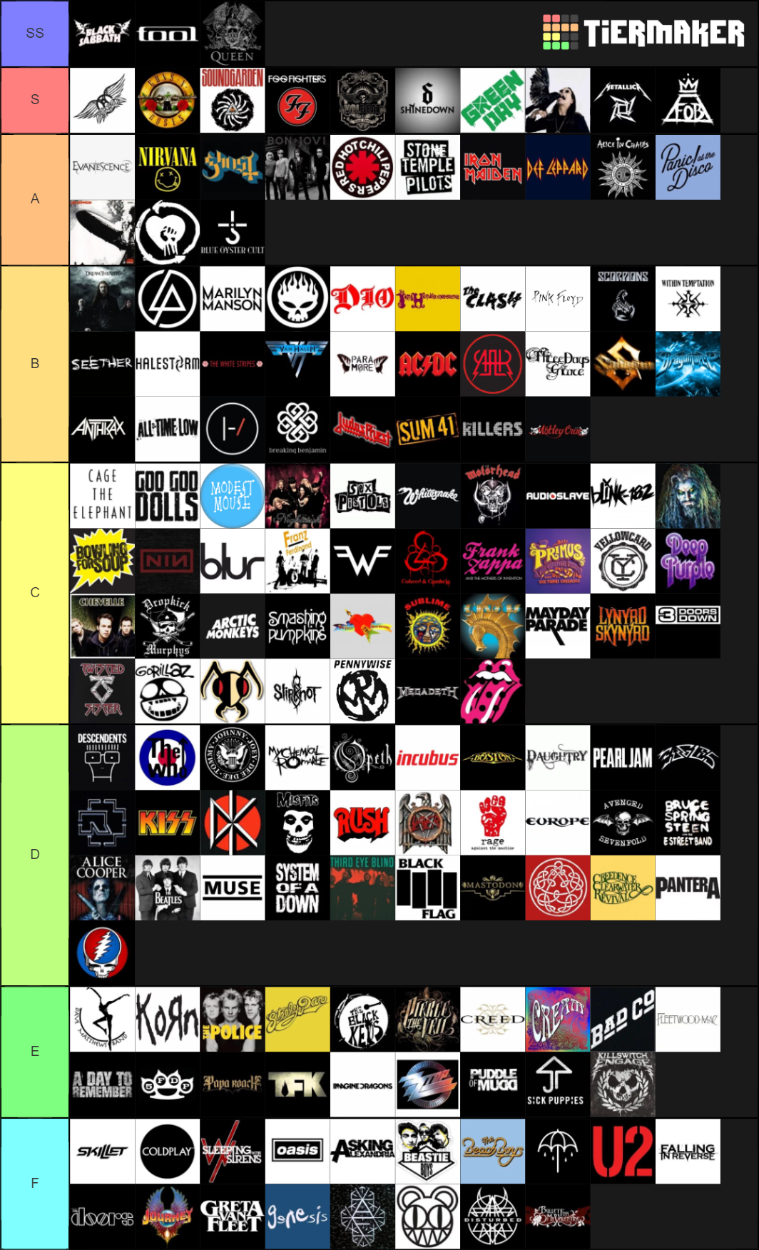 Best Rock Band Tier List Community Rankings TierMaker