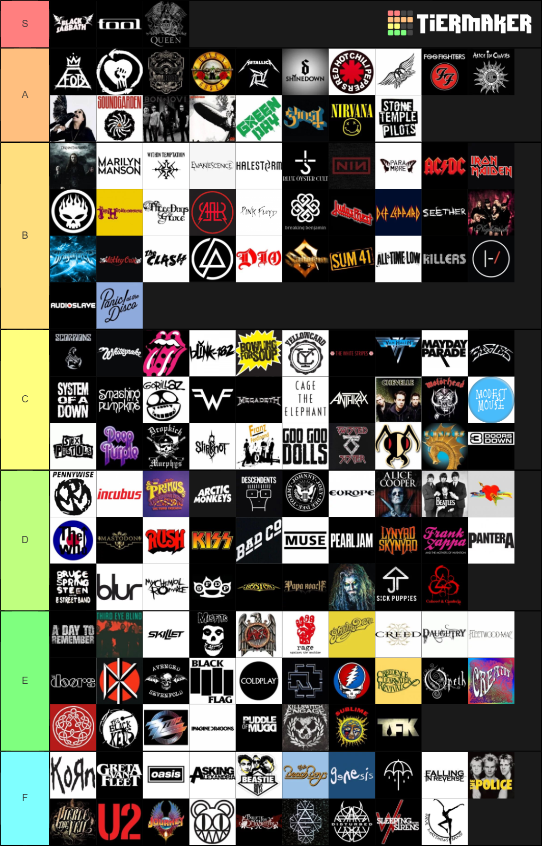 Best Rock Band Tier List Community Rankings TierMaker ultimate-rock-metal-band-tierlist-tier-list-community-rankings