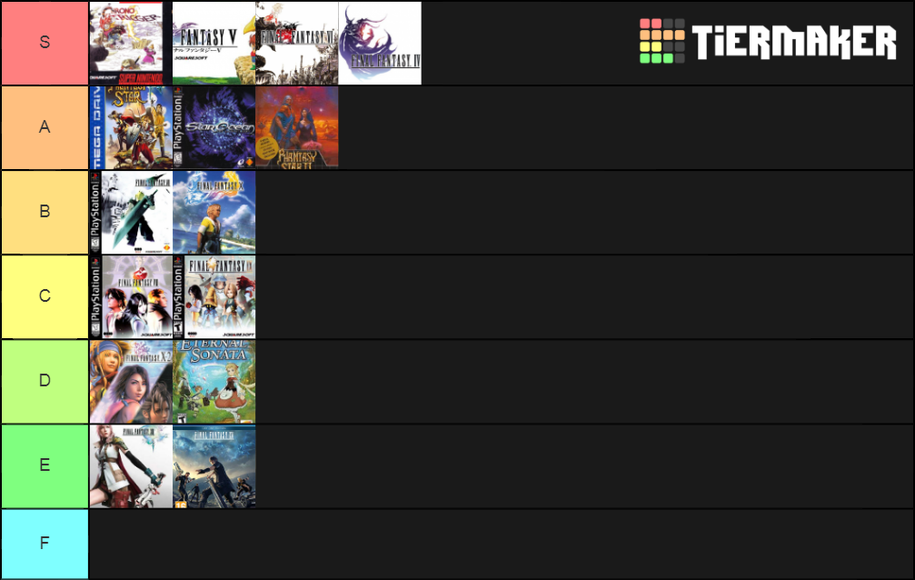 Best Role Playing Games Tier List Community Rankings TierMaker best-role-playing-games-tier-list-community-rankings-tiermaker