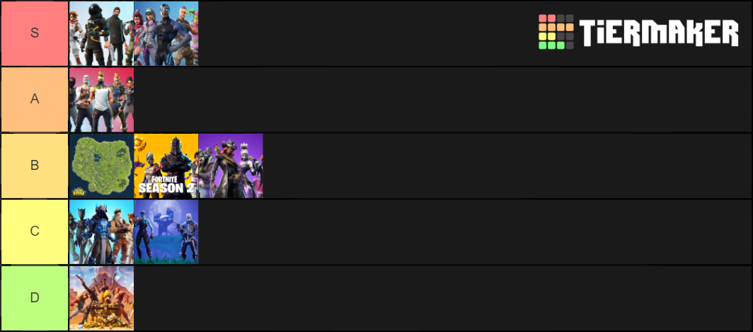 Best Seasons Of Fortnite Tier List (Community Rankings) - TierMaker