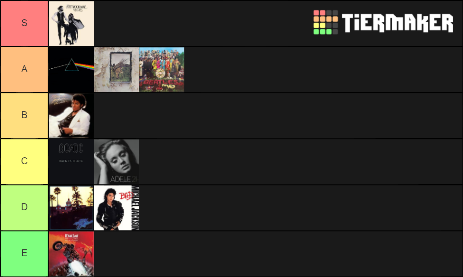 Bestselling albums of alltime Tier List Rankings) TierMaker