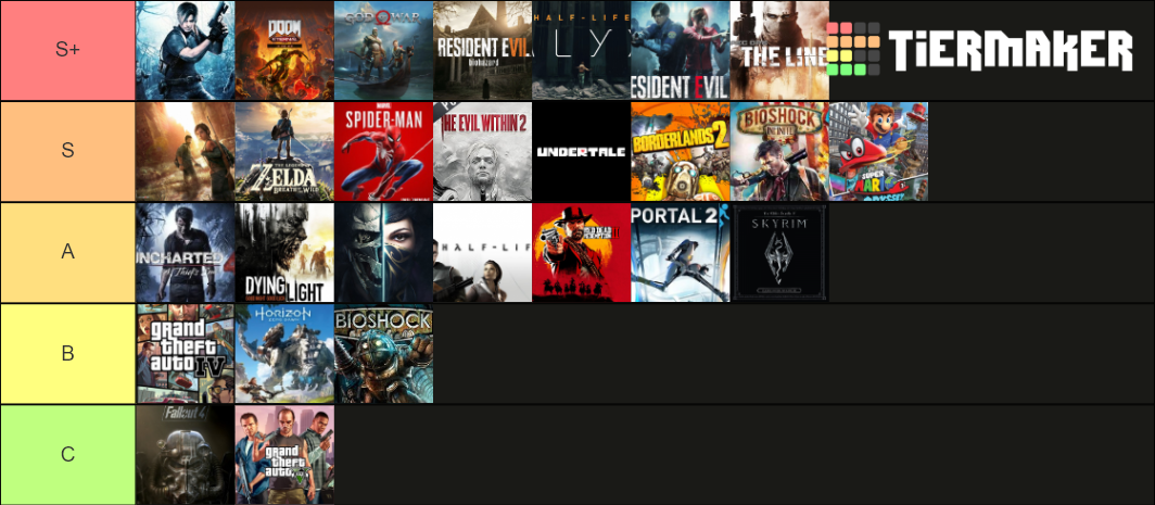 best-single-player-games-tier-list-community-rankings-tiermaker