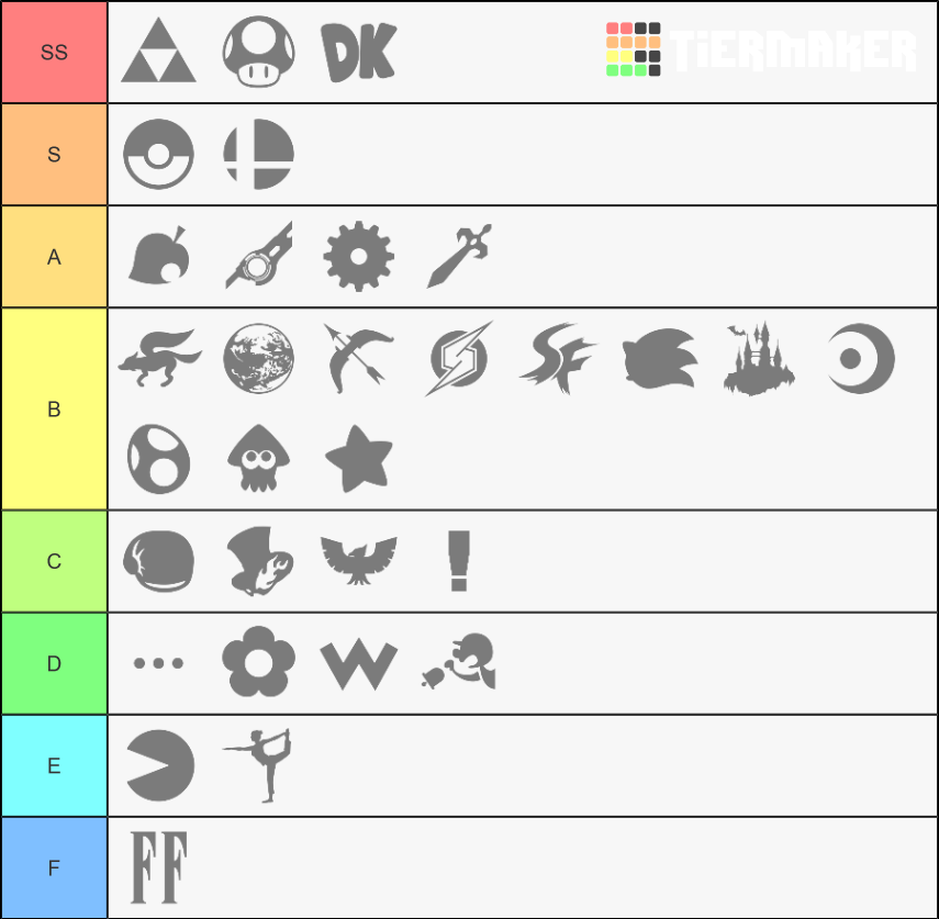 Best Smash Ultimate Soundtracks Tier List Rankings) TierMaker