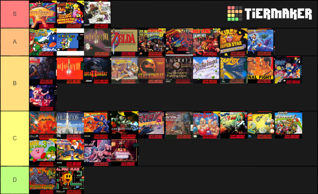 Best SNES Games Tier List Rankings) TierMaker