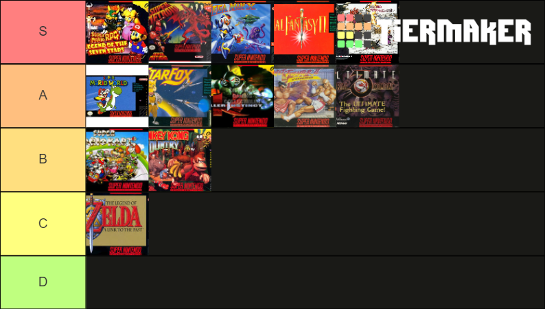 Best SNES Games Tier List (Community Rankings) - TierMaker