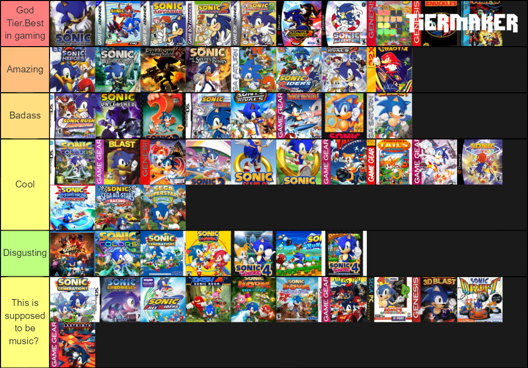 Best Sonic Music Tier List Community Rankings TierMaker best-sonic-music-tier-list-community-rankings-tiermaker