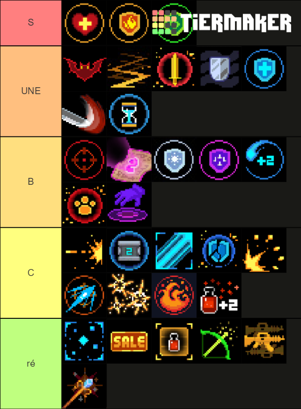 Best Soul Knight buffs Tier List Rankings) TierMaker