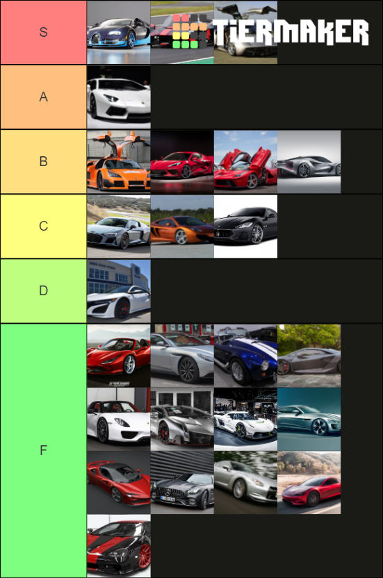 Best Sports Cars Tier List (Community Rankings) - TierMaker