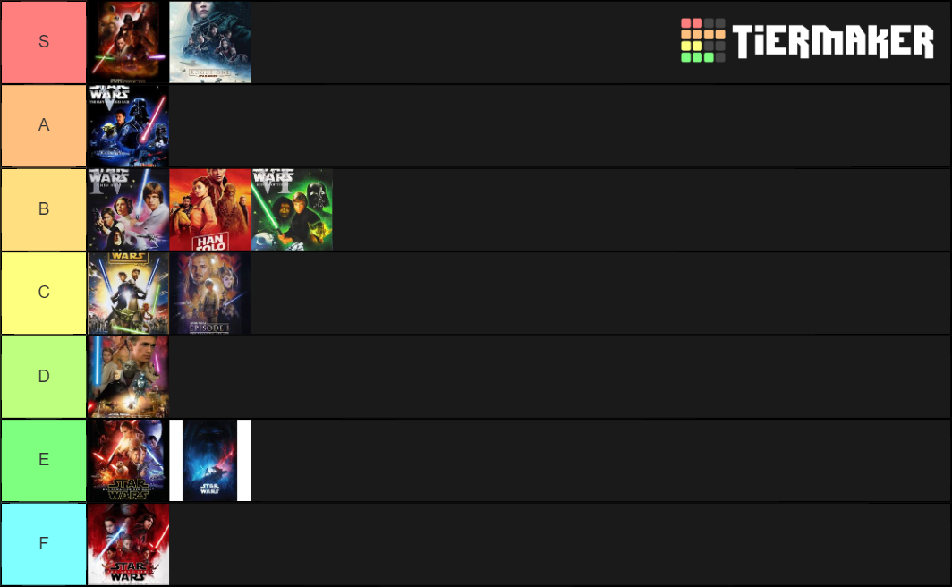 Best Star Wars Movies Tier List Rankings) TierMaker