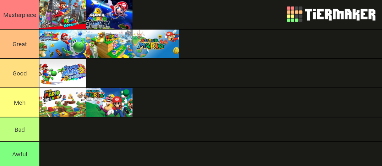 Best Super Mario 3D Games Tier List (Community Rankings) - TierMaker