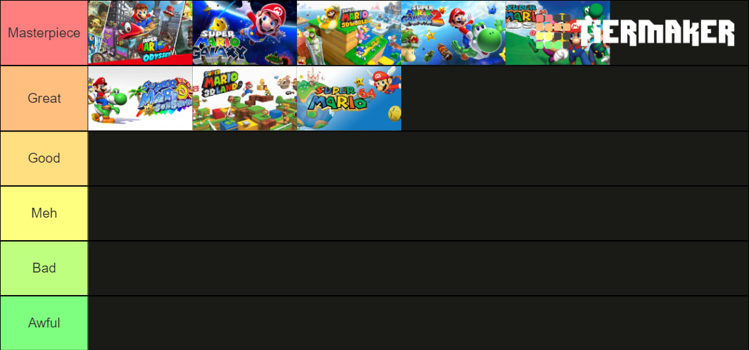 Best Super Mario 3D Games Tier List (Community Rankings) - TierMaker