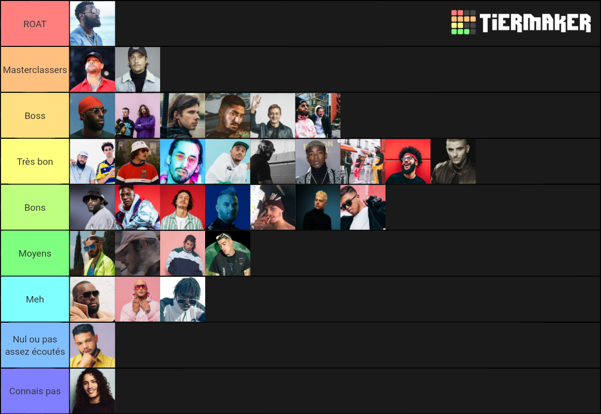 Best TierList Of French Rappers Tier List (Community Rankings) - TierMaker