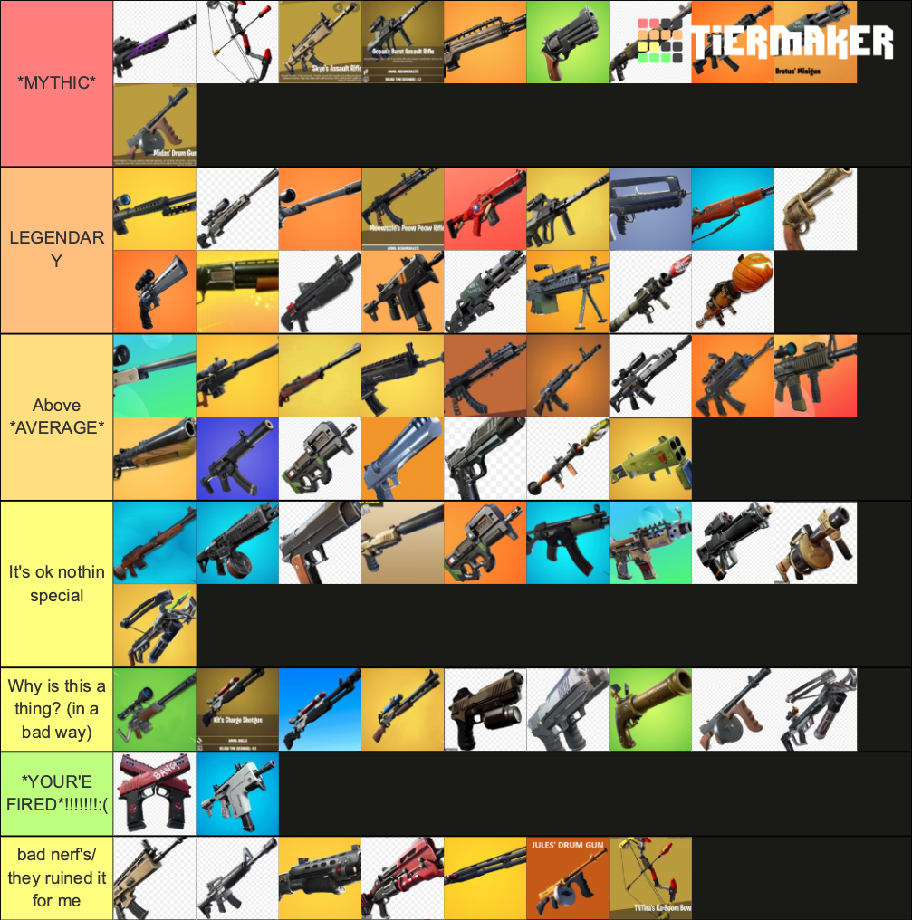 *BEST TO WORST FORTNITE GUNS* Tier List Rankings) TierMaker