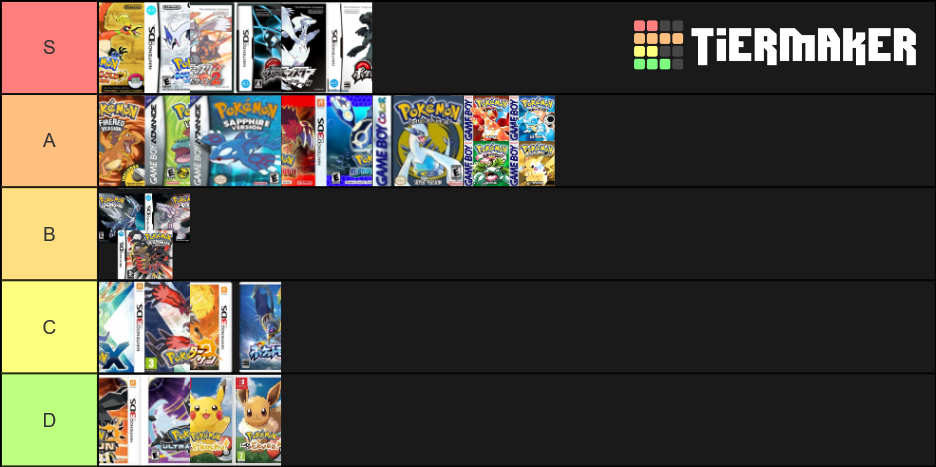 Best to worst pokemon games (Game Freak) with me Tier List (Community ...
