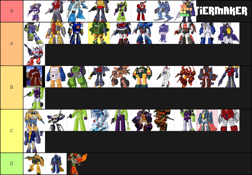 best transformers g1 85 characters. Tier List Rankings