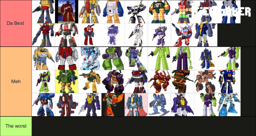 best transformers g1 85 characters. Tier List Rankings