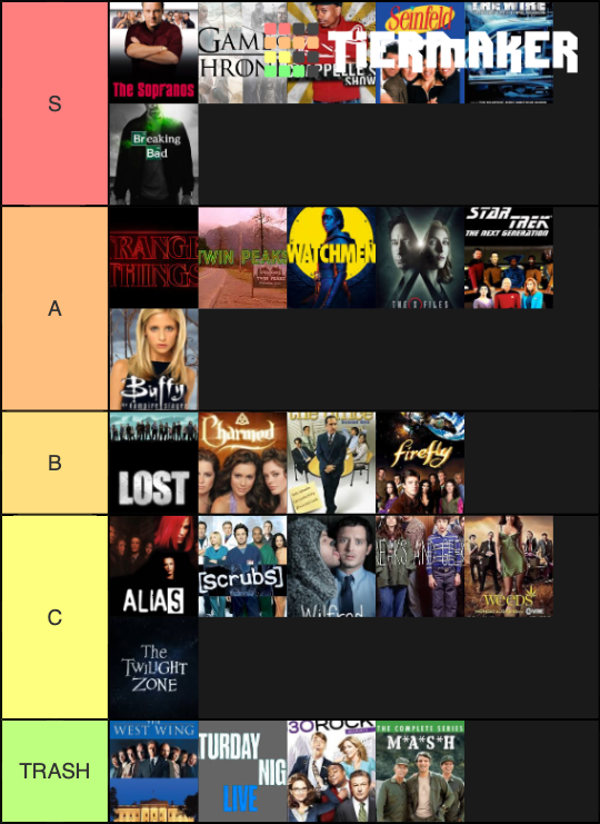 Best Tv Shows Of All Time Tier List Community Rankings Tiermaker Hot Sex Picture 8812