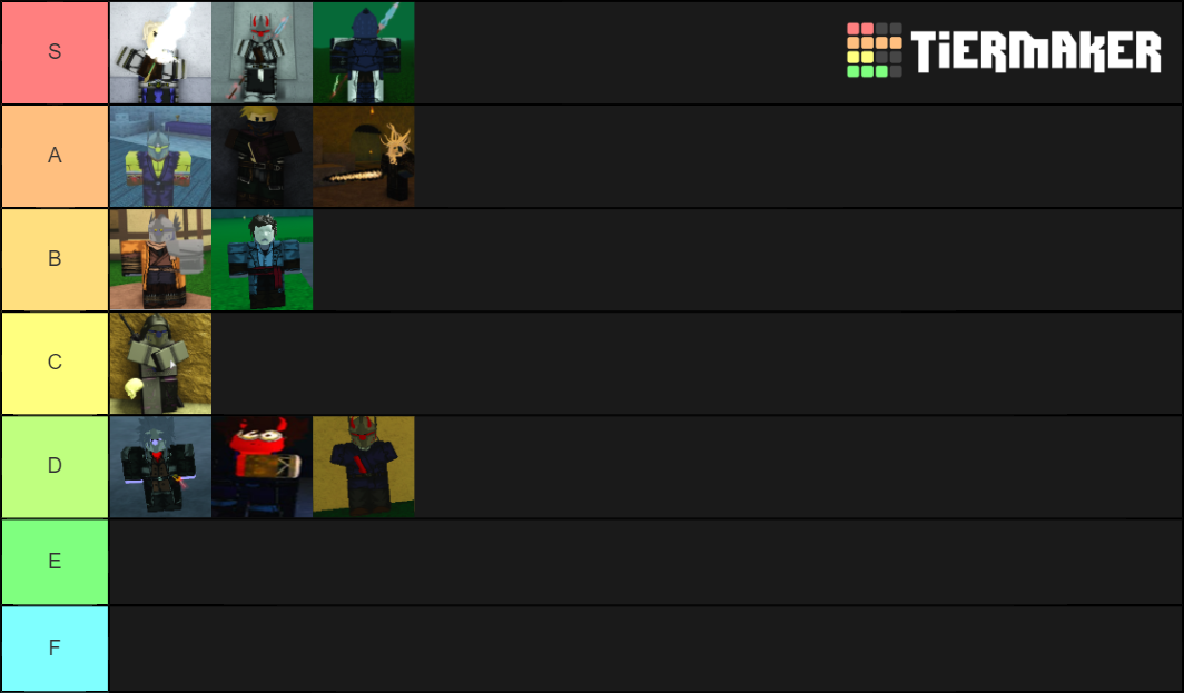 Rogue lineage classes. Tier list community rankings люди Икс. Rogue Demon Tier list. Solan Sword Rogue Lineage
