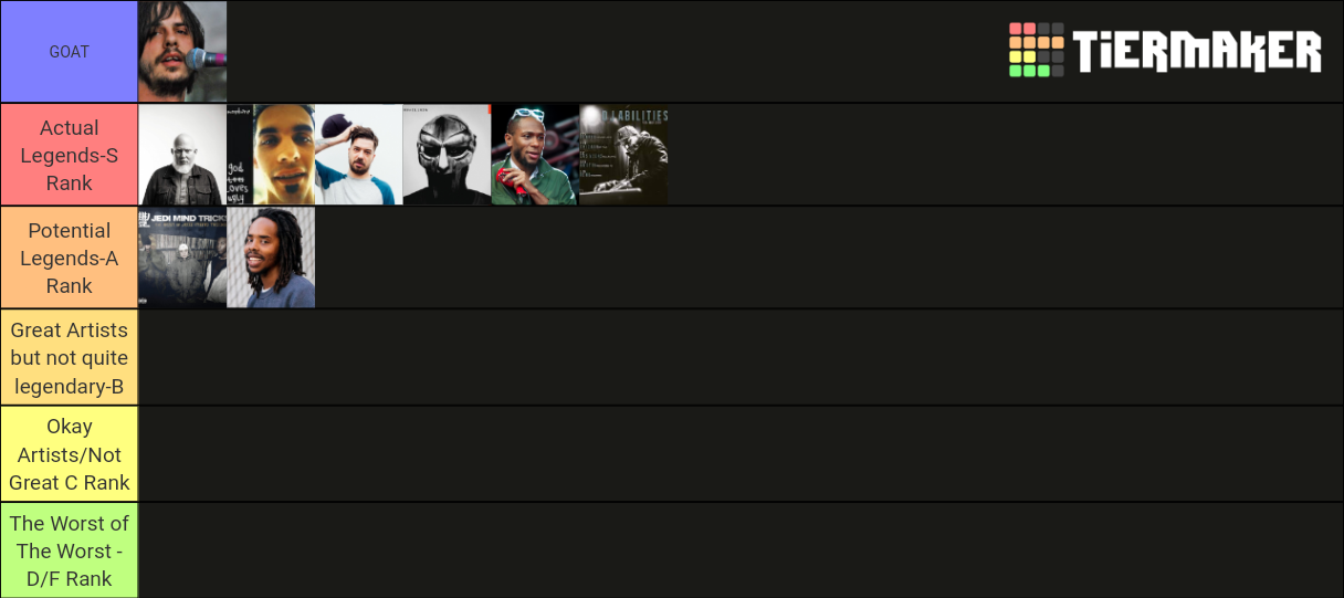 Best Underground Hip Hop Artists (Rappers and Producers) Tier List ...