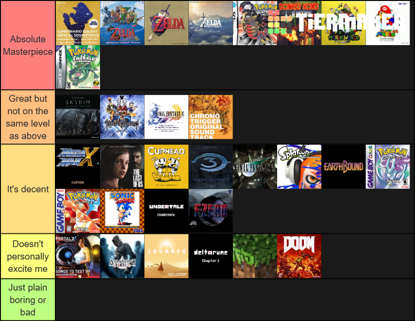 Best Video Game Soundtracks Tier List Rankings) TierMaker