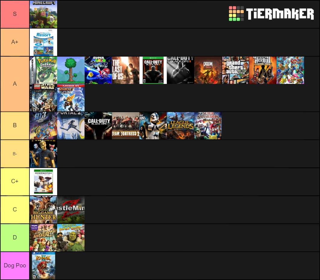 Best Video Games of All-Time Tier List (Community Rankings) - TierMaker