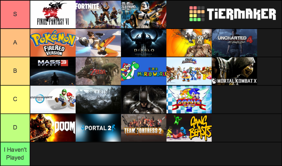 Best Video Games of All Time Tier List (Community Rankings) - TierMaker