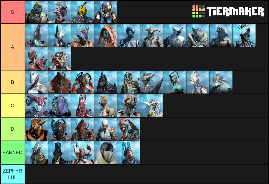 Best Warframes Tier List Rankings) TierMaker