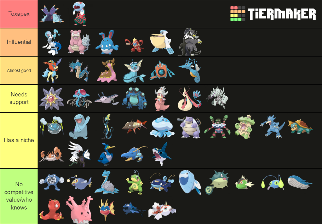 Best water types in sword/shield OU Tier List Rankings