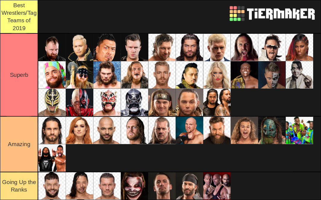 Best Wrestler (2019) Tier List Rankings) TierMaker
