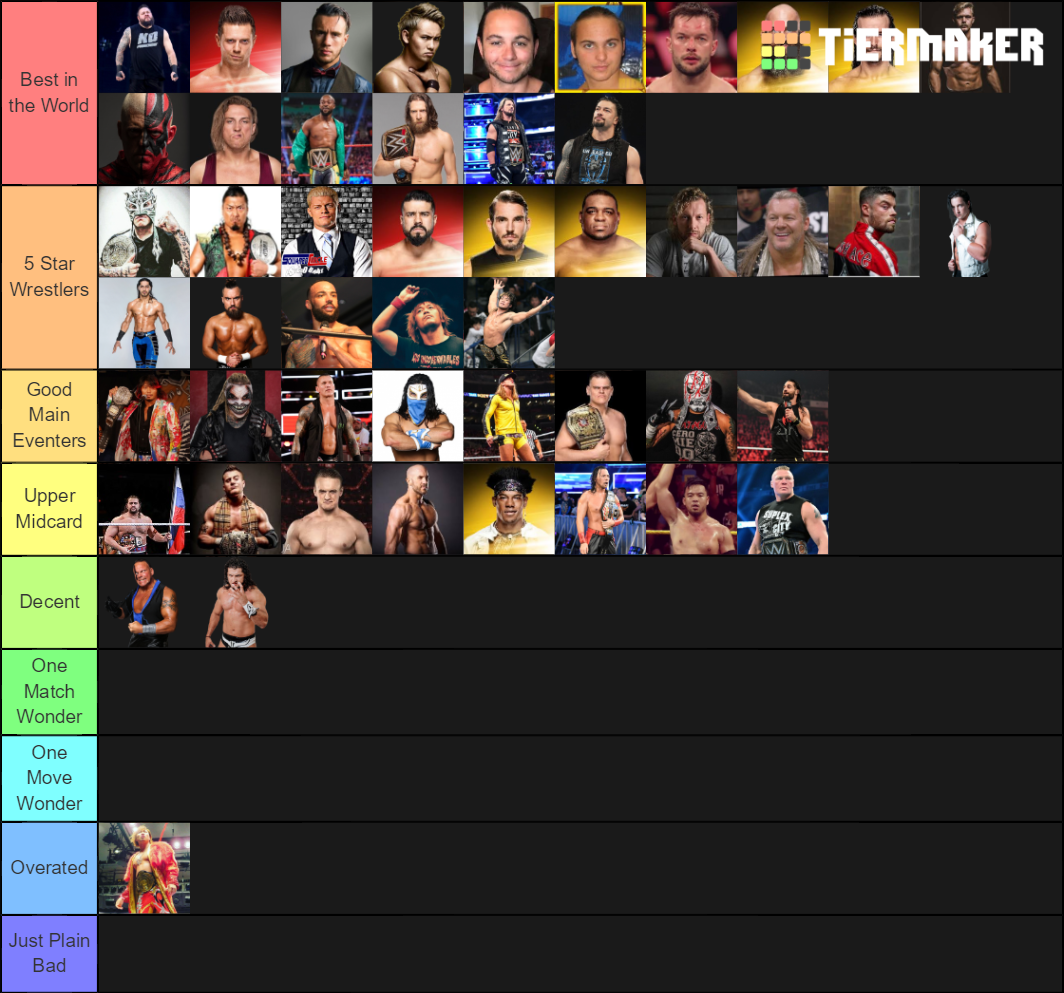 Best Wrestlers In The World 2020 Tier List (Community Rankings) - TierMaker