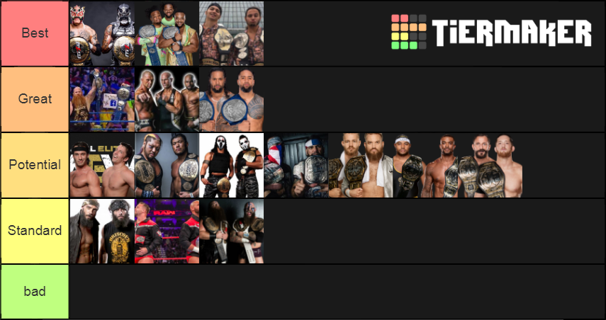 Best Wrestling Tag Team Tier List (Community Rankings) - TierMaker