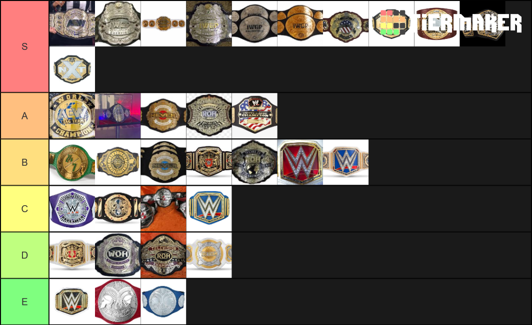 Best Wrestling Titles from AEW, NJPW, ROH and WWE Tier List