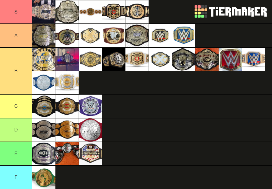 Best Wrestling Titles from AEW, NJPW, ROH and WWE Tier List (Community ...