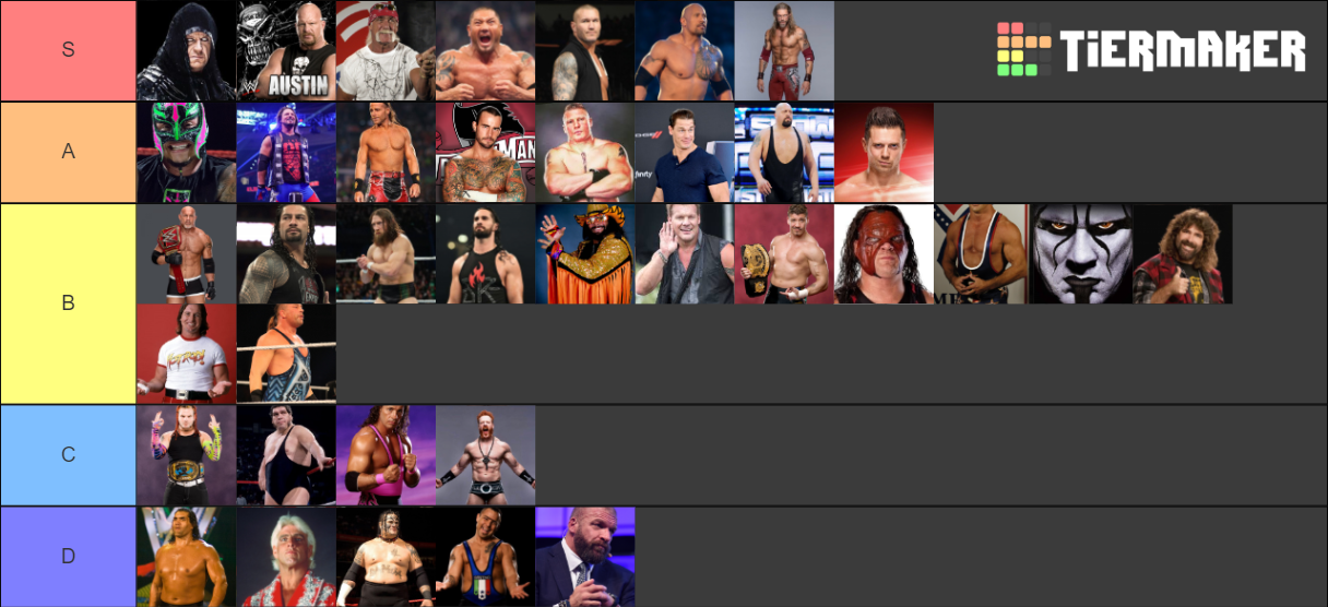 BEST WWE WRESTLERS OF ALL TIME Tier List (Community Rankings) - TierMaker