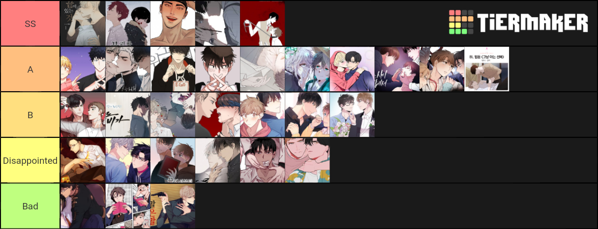 Best Yaoi Bl Webtoons Tier List Community Rankings Tiermaker