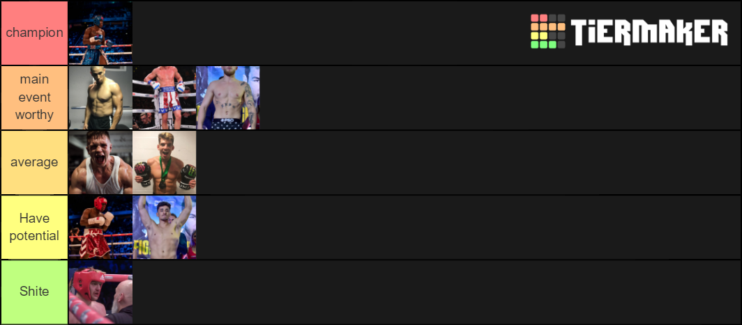 Best YouTube Boxers Tier List Community Rankings TierMaker